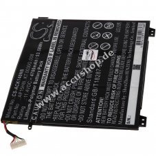 Accu fr Acer NX.GMJEK.002 Laptop