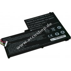 Accu fr Laptop Clevo W740 Serie