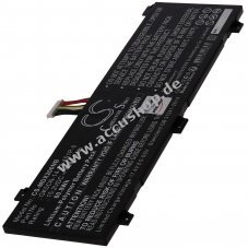 Accu fr Maingear Vector 15 Laptop
