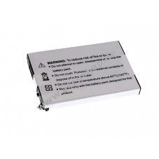 Accu fr Google Phone G1 1150mAh