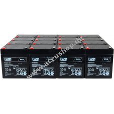 FIAMM Ersatzaccu fr USV APC Smart-UPS RT 5000 RM