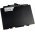 Accu fr Laptop HP EliteBook 725 G3