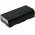 Accu fr Samsung VP-L900 2600mAh