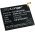 Accu fr Smartphone, Handy Samsung SC-52A