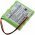 Accu fr Kransteuerung Teleradio LE-TX-MX10 LI-TX-MN6 Typ M241054