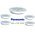400x Panasonic CR2032 DL2032 ECR2032 Lithium Knopfzellen Lose Batterien fr Uhren, Autoschlssel