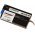 Accu kompatibel mit GoPro Typ SPCC1B