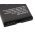 Accu fr Nokia Lumia 520 521 525 530 Handy